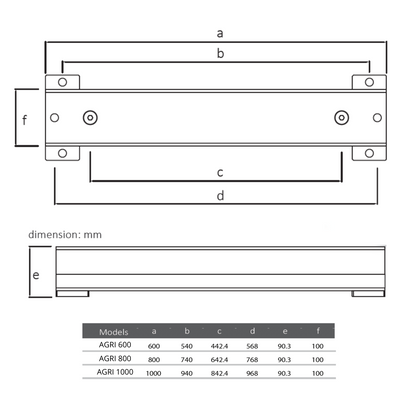 EnduraFlex Load Bars - Upgrade