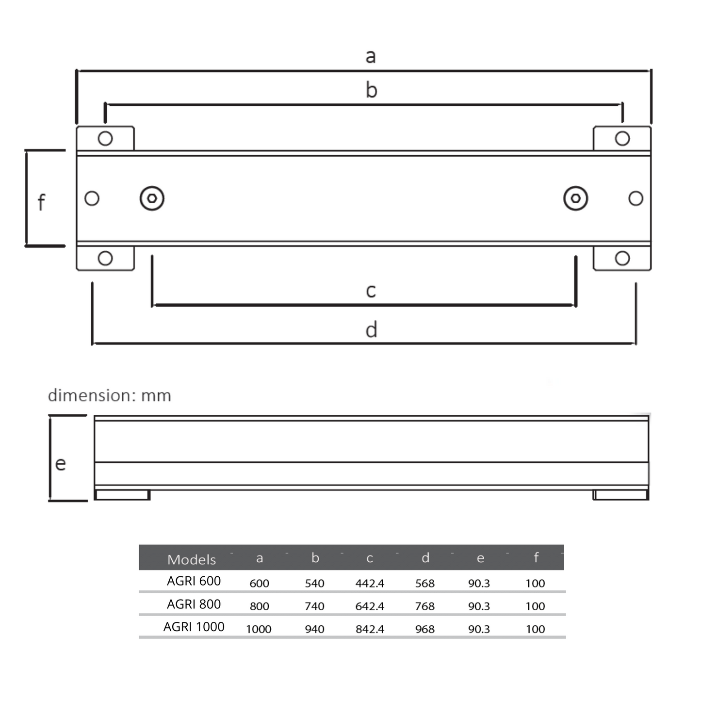 Cattle Scales Dimensions 