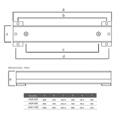 BT Ultra Load Bars - Specifications