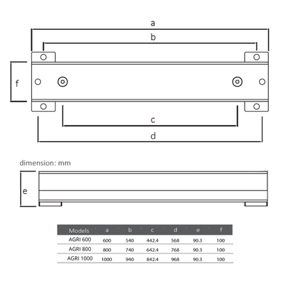Cattle Scales Dimensions 