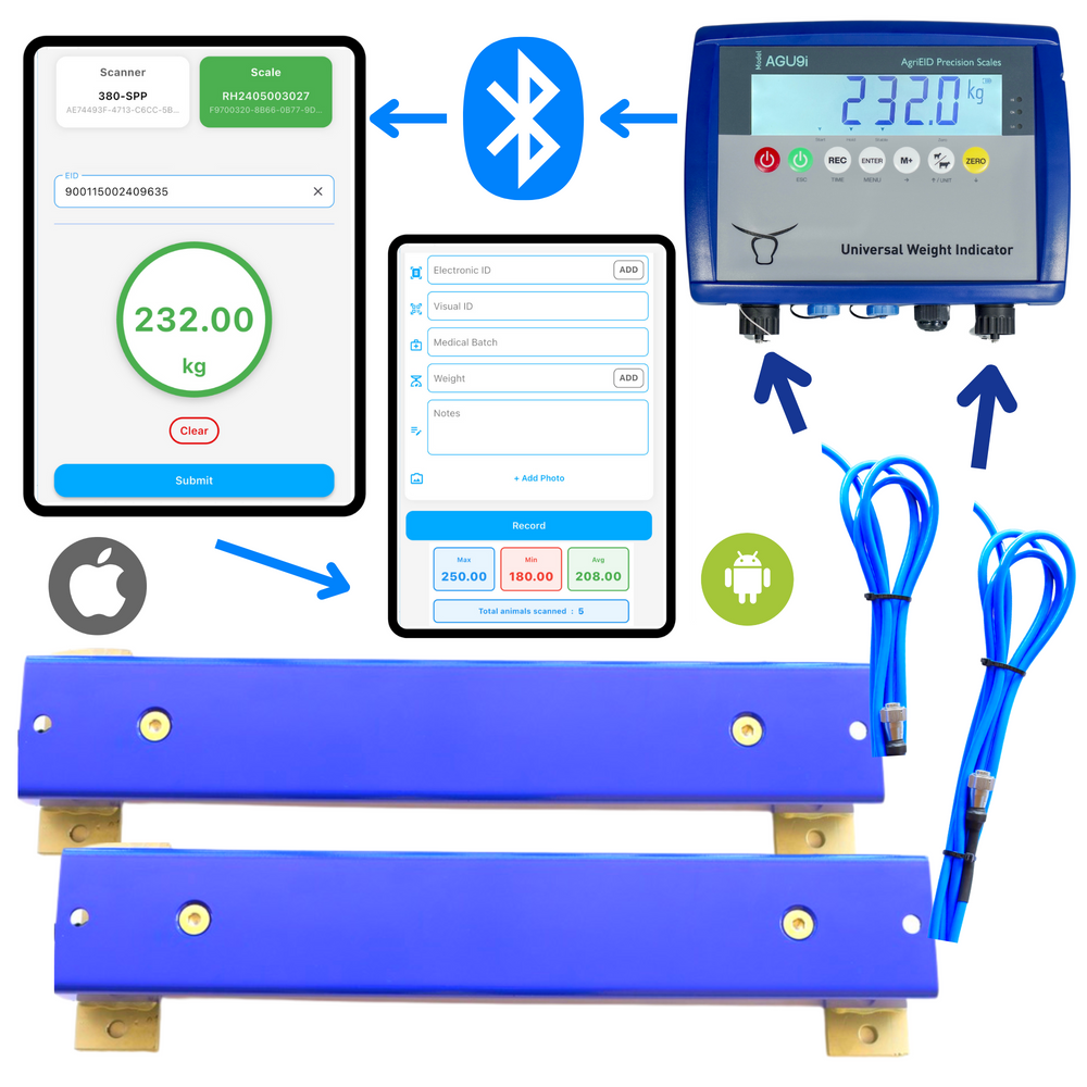 BT Ultra Load Bars