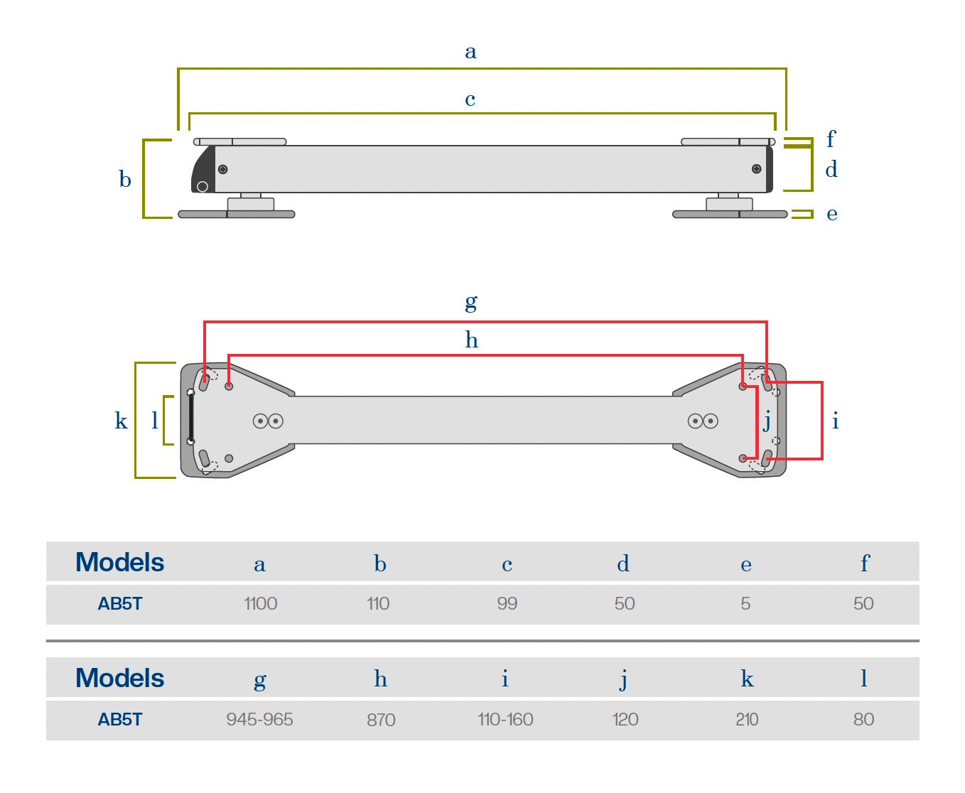 5T Extreme Duty BT Load Bar System