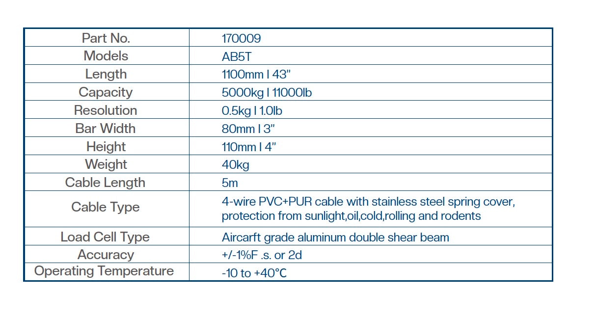 5T Extreme Duty BT Load Bar System