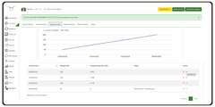 BT Ultra Load Bars - Cloud software
