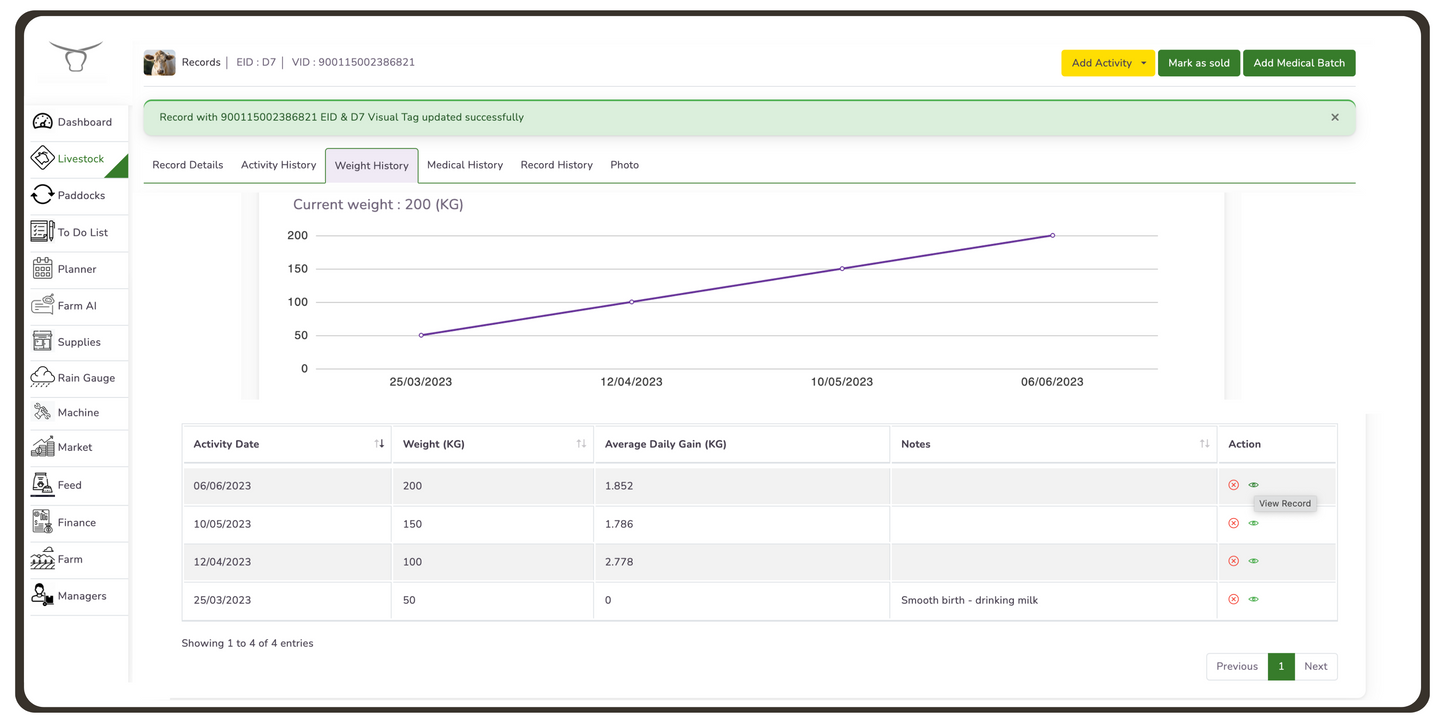 Heavy Duty NLIS Tag Reader