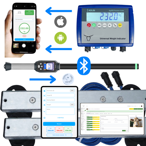 Eid Machine Scanner NLIS Tag Reader | Bluetooth EID Scanner & Free App – AgriEID – AgriEID ...