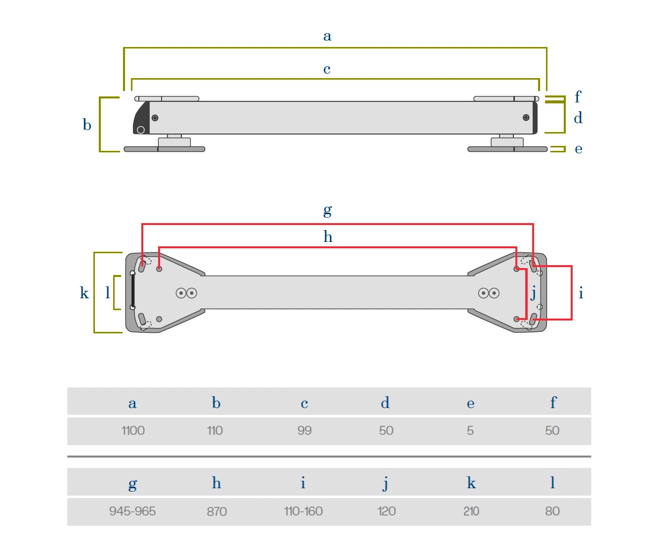 5T Extreme Duty BT Load Bars